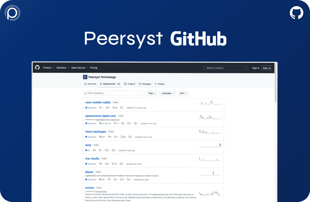 The Peersyst Technology repository list on GitHub